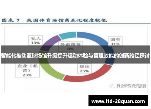 智能化推动篮球场馆升级提升运动体验与管理效能的创新路径探讨