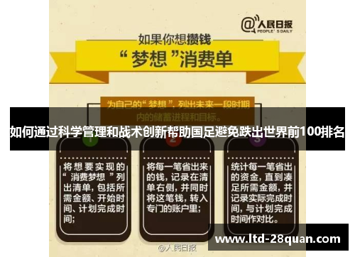 如何通过科学管理和战术创新帮助国足避免跌出世界前100排名