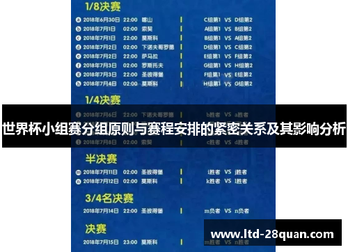世界杯小组赛分组原则与赛程安排的紧密关系及其影响分析