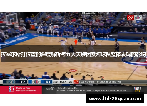 拉塞尔所打位置的深度解析与五大关键因素对球队整体表现的影响