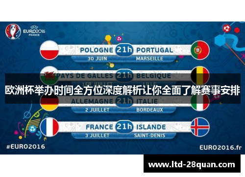 欧洲杯举办时间全方位深度解析让你全面了解赛事安排