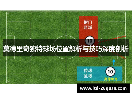 莫德里奇独特球场位置解析与技巧深度剖析