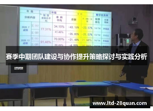 赛季中期团队建设与协作提升策略探讨与实践分析