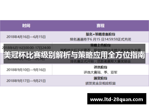 美冠杯比赛级别解析与策略应用全方位指南