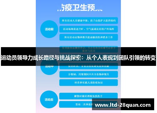 运动员领导力成长路径与挑战探索：从个人表现到团队引领的转变