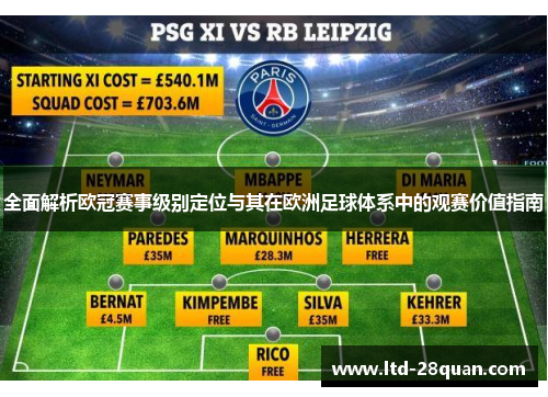 全面解析欧冠赛事级别定位与其在欧洲足球体系中的观赛价值指南