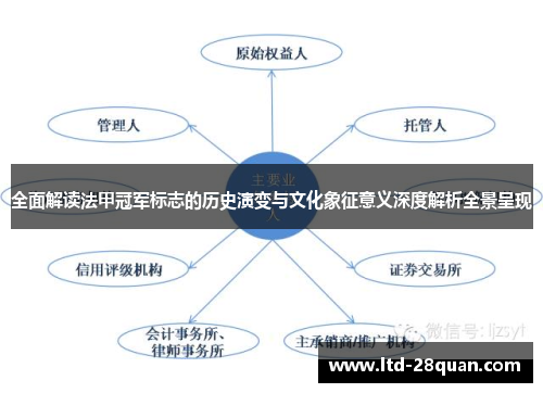 全面解读法甲冠军标志的历史演变与文化象征意义深度解析全景呈现
