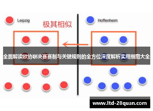 全面解读欧协联决赛赛制与关键规则的全方位深度解析实用指南大全