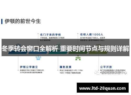 冬季转会窗口全解析 重要时间节点与规则详解