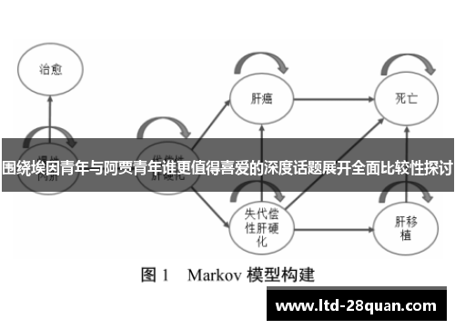围绕埃因青年与阿贾青年谁更值得喜爱的深度话题展开全面比较性探讨