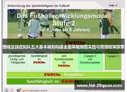 围绕足球虚拟队五大基本规则构建全面策略指南实践与管理框架探索