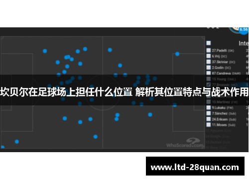 坎贝尔在足球场上担任什么位置 解析其位置特点与战术作用
