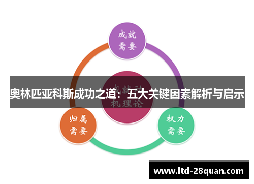 奥林匹亚科斯成功之道：五大关键因素解析与启示