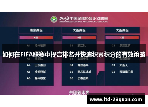 如何在FIFA联赛中提高排名并快速积累积分的有效策略