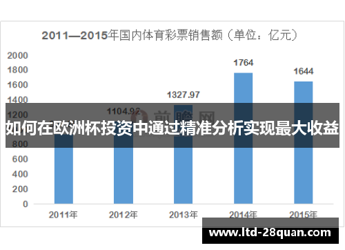 如何在欧洲杯投资中通过精准分析实现最大收益